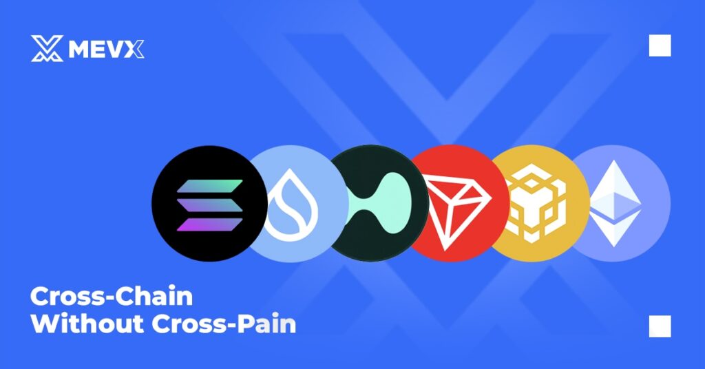 Memecoin Trading Platform - 2025 Revolution 24 Memecoin Trading Platform - 2025 Revolution