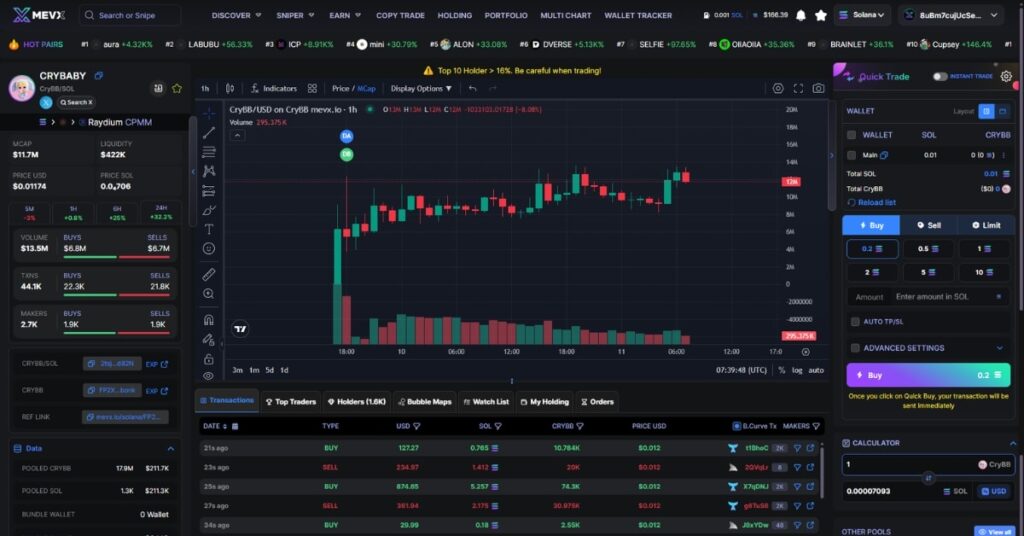 CryBaby ($CryBB) Meme Coin