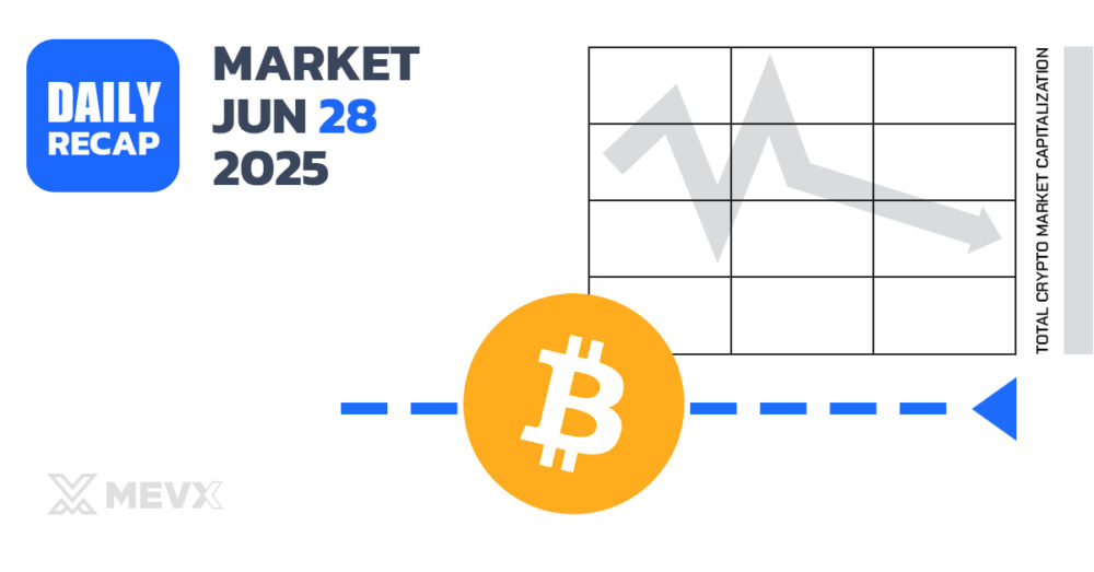Crypto Market Recap - June 28, 2025