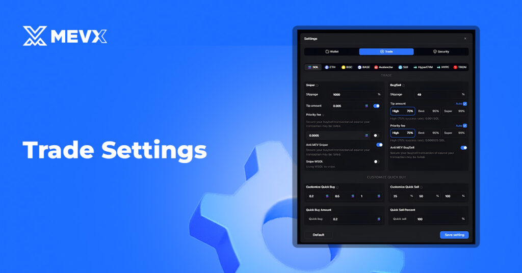 MevX Trading Settings 2025