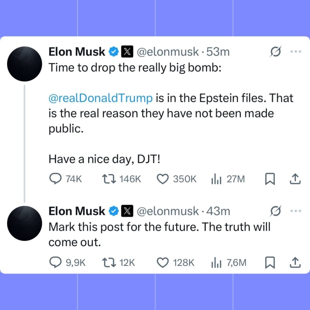 Timeline of the Trump-Musk Relationship
