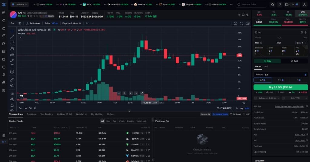 Ani Grok Companion ($ANI) Explodes After xAI Launches Companion Feature 4 Ani Grok Companion ($ANI) Meme Coin