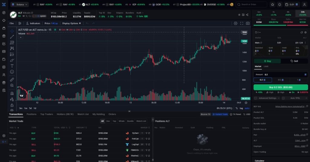 Altcoin ($ALT) x6