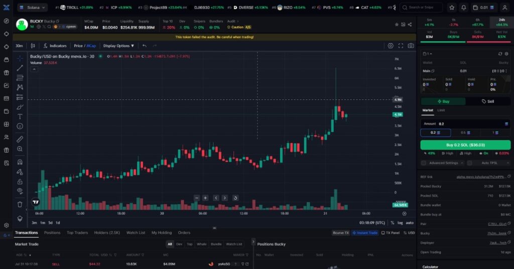 Bucky ($BUCKY) Meme Coin