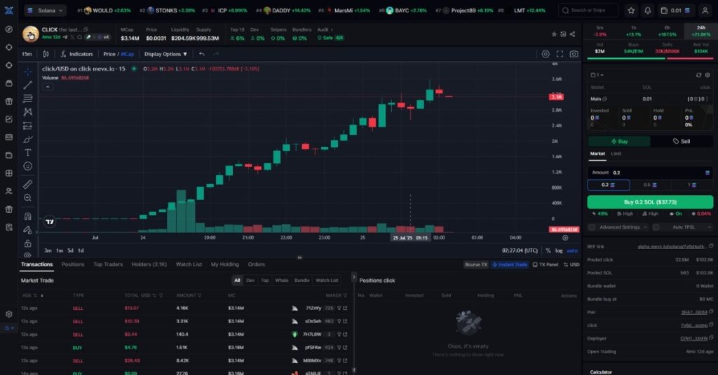 $CLICK Meme Coin