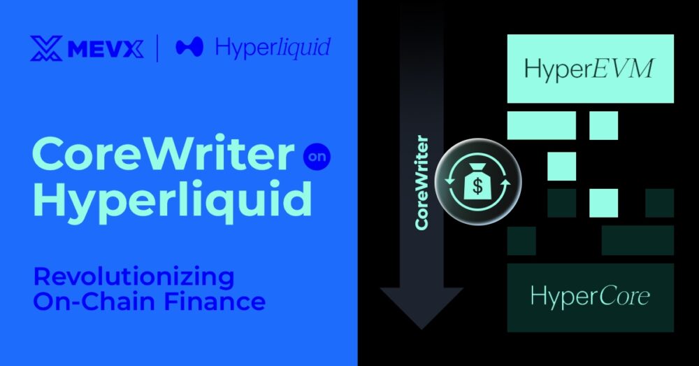 CoreWriter on Hyperliquid