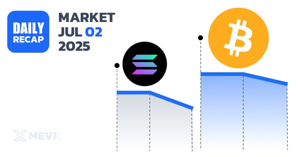 Crypto Market Cap - July 2, 2025