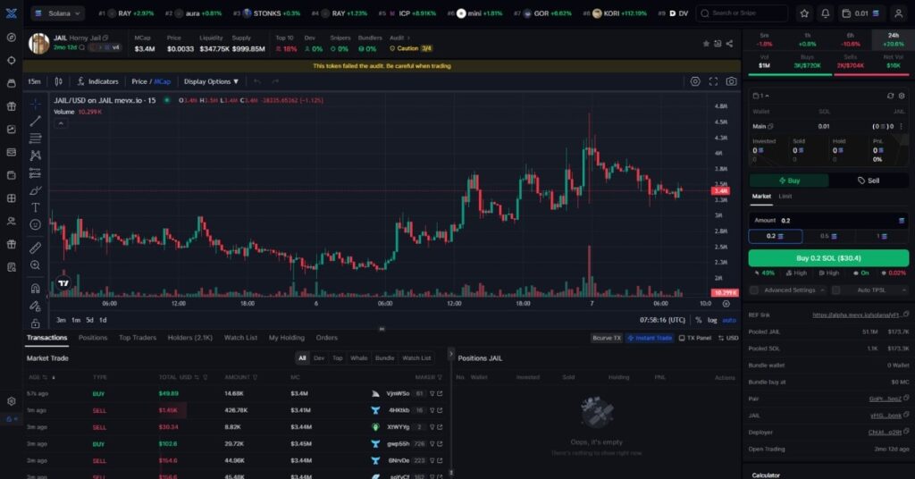 Horny Jail ($JAIL) Meme Coin