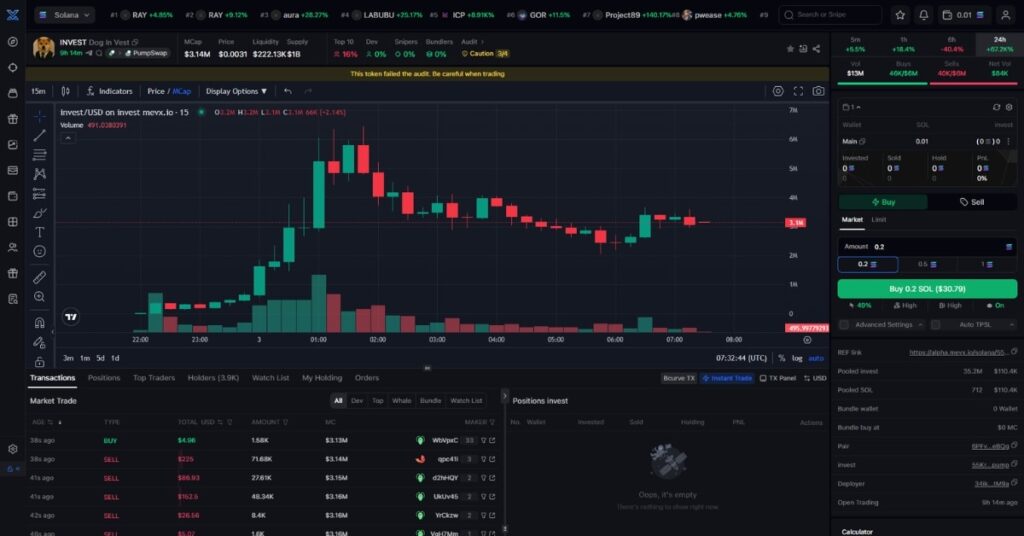 Dog In Vest ($INVEST) Meme Coin