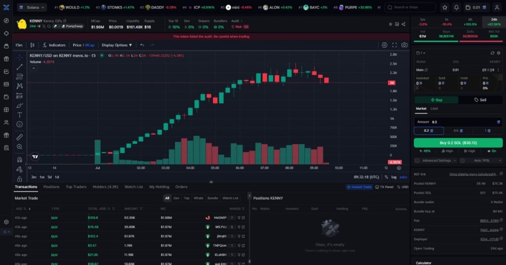 Kenny Gifs ($KENNY) Meme Coin
