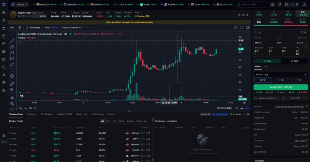 $LUCKYCOIN Meme Coin