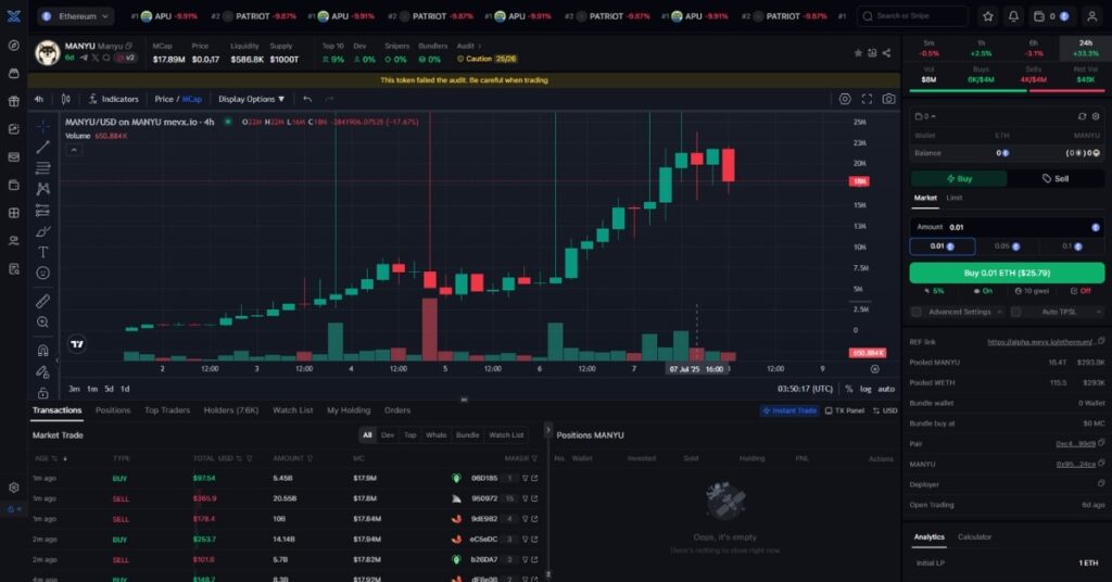 Manyu ($MANYU) Meme Coin