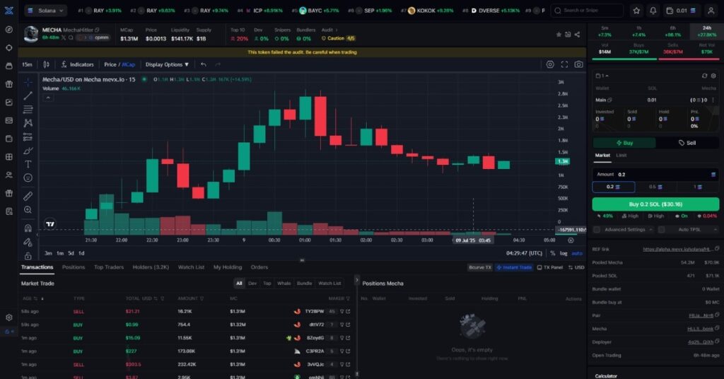 MechaHitler ($MECHA) Meme Coin