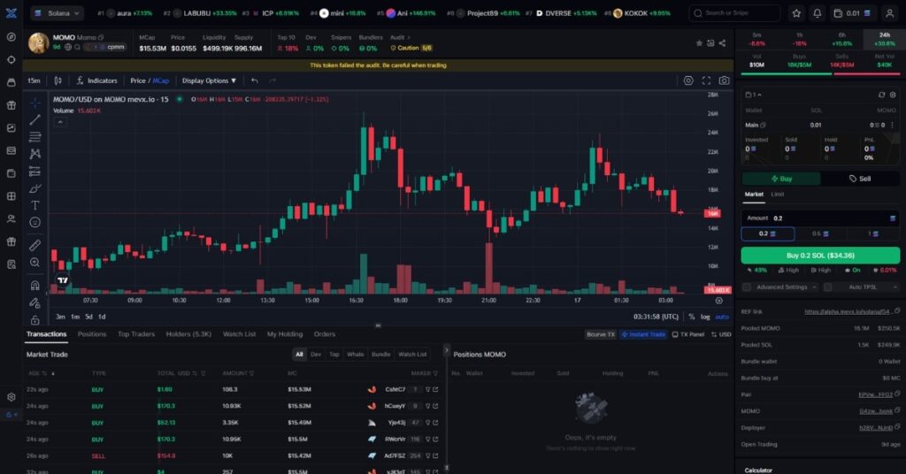 Momo ($MOMO) Meme Coin