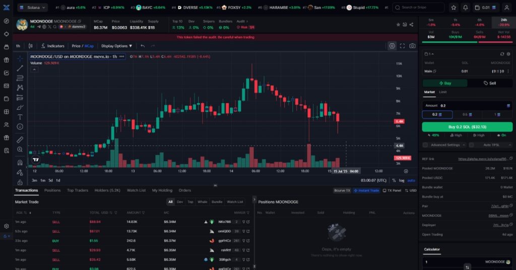 MoonDoge ($MOONDOGE) Meme Coin