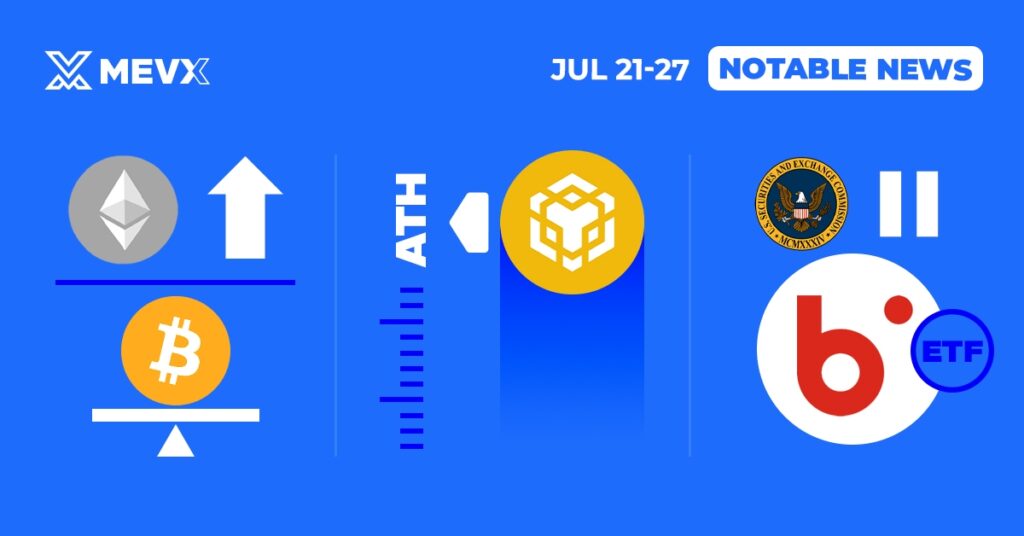 Meme Coin Weekly Recap: July 21 - 27, 2025