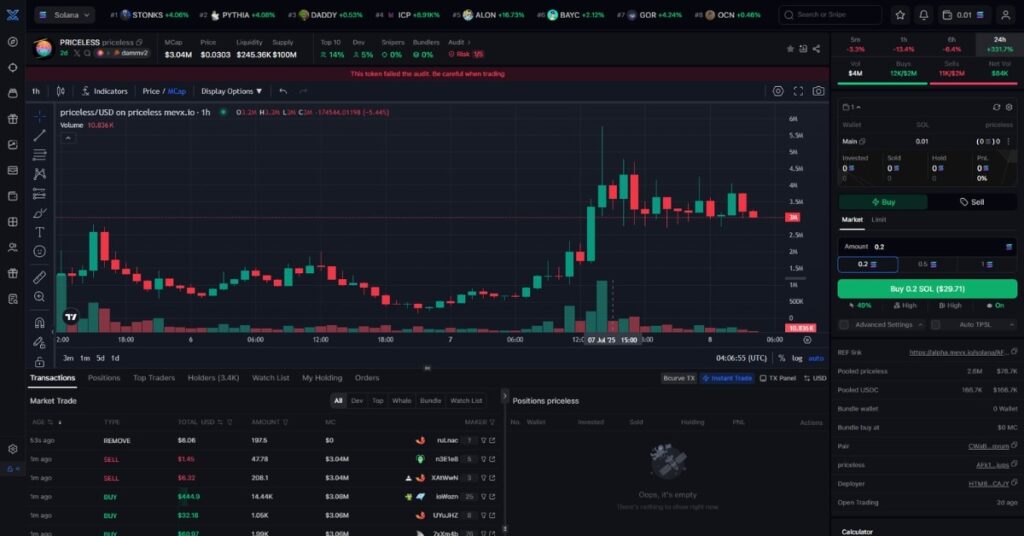 Priceless ($PRICELESS) Meme Coin