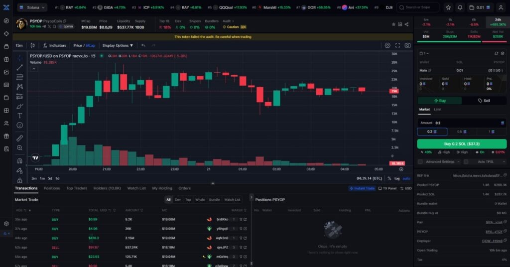 $PSYOP Meme Coin