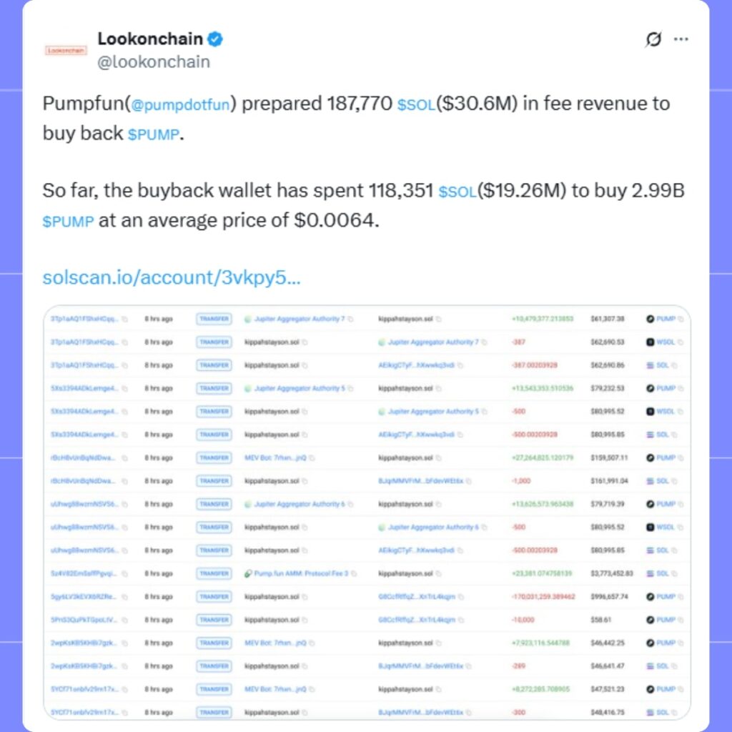 Pump.fun Buyback Wallet