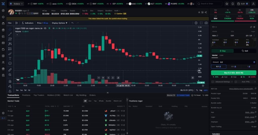 Roger ($ROGER) Meme Coin