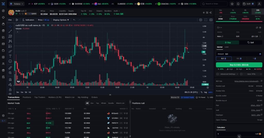 $RUDI Meme Coin