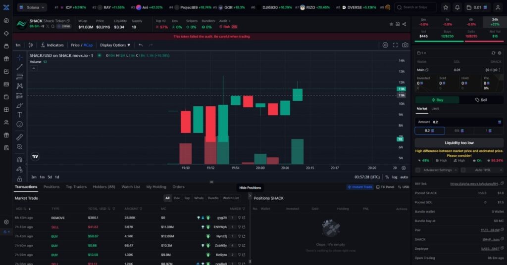 Shack Token($SHACK)