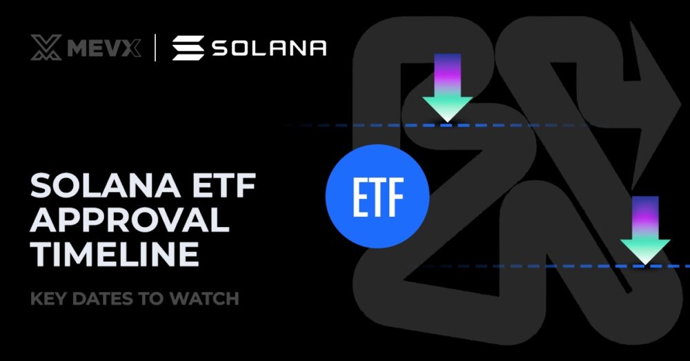 Solana ETF Approval Timeline