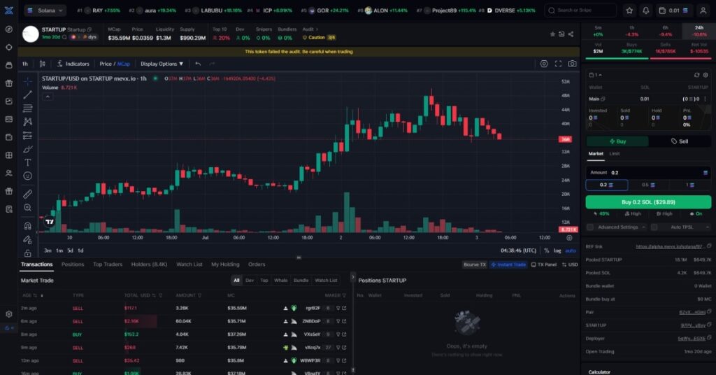$STARTUP Meme Coin