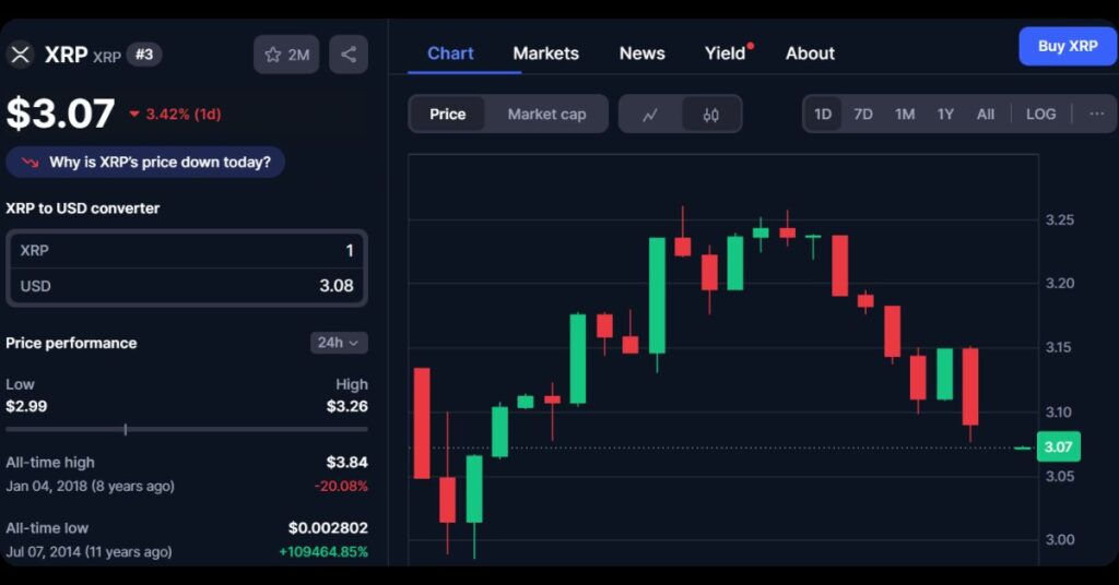 xrp_price