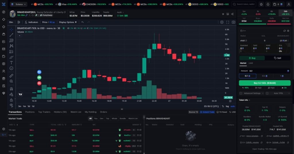 Platform Trading Bot Mevx