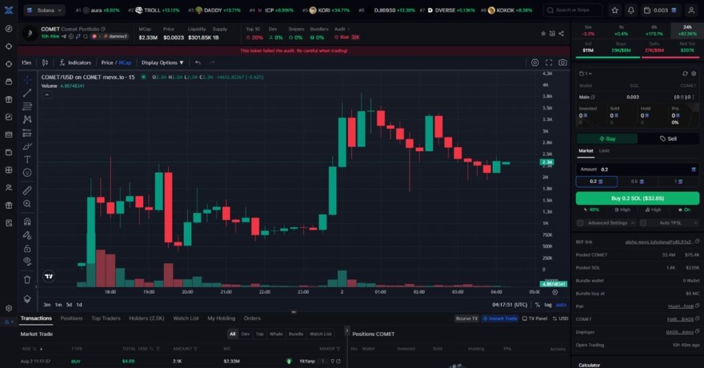 Comet Portfolio ($COMET) Meme Coin