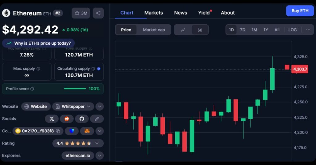 Ethereum Explosion