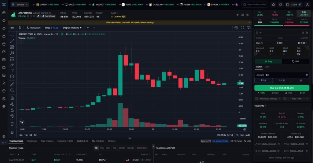 Jakpot Games ($JAKPOT)