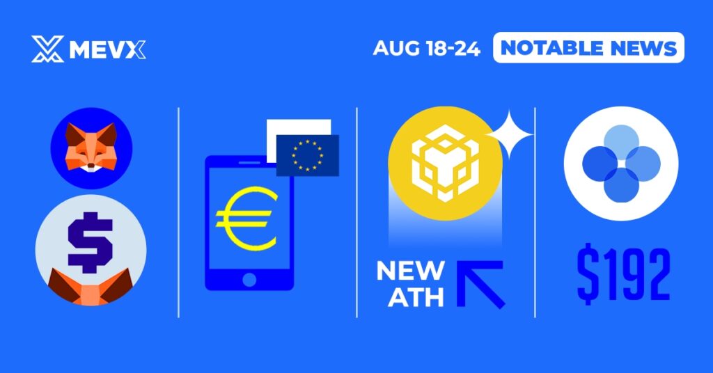 Meme Coin Weekly Recap: August 18 - 24, 2025