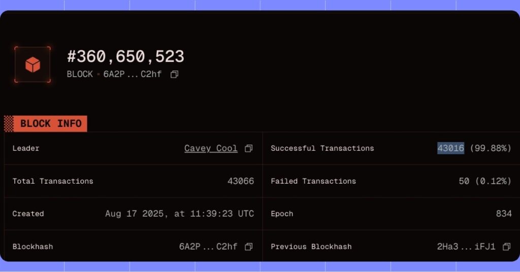Solana Smashes 100K TPS Milestone in Test Run, Paving Way for Web-Scale Markets