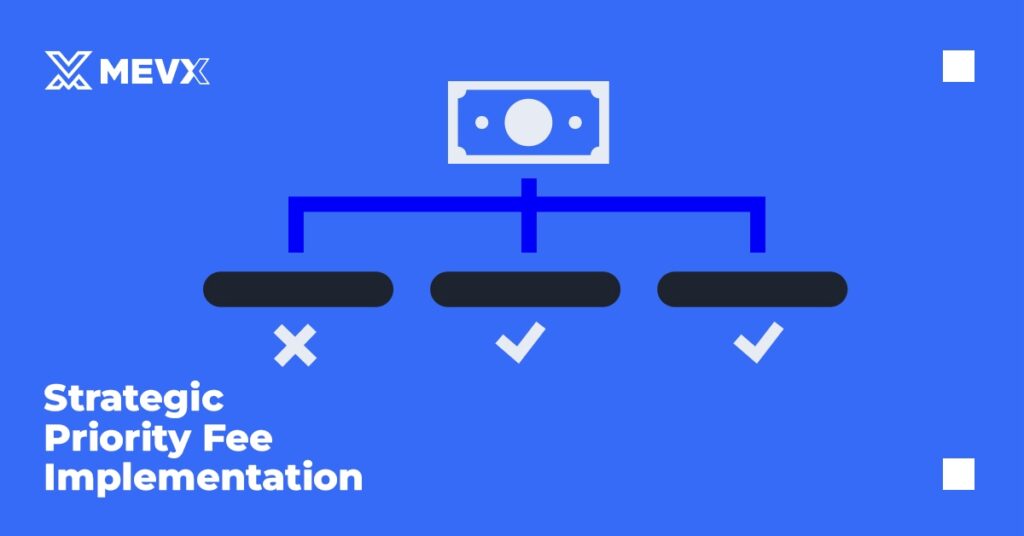 Strategic Priority Fee Implementation