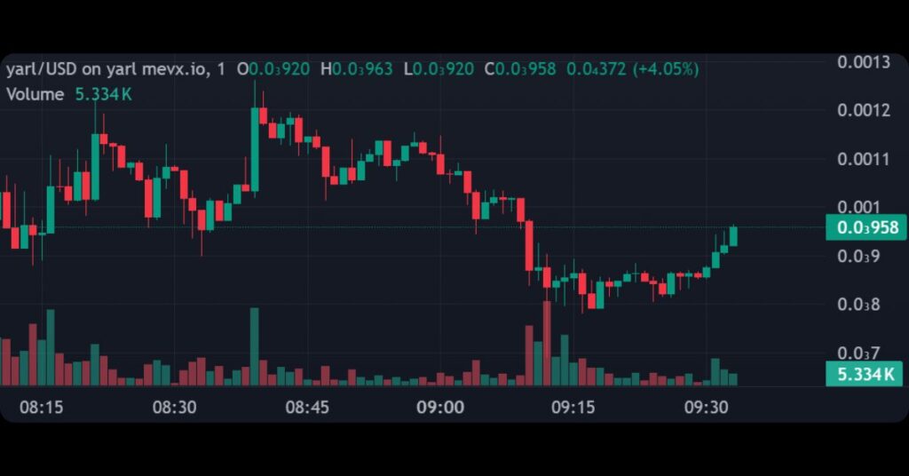 $yarl (Yarl)