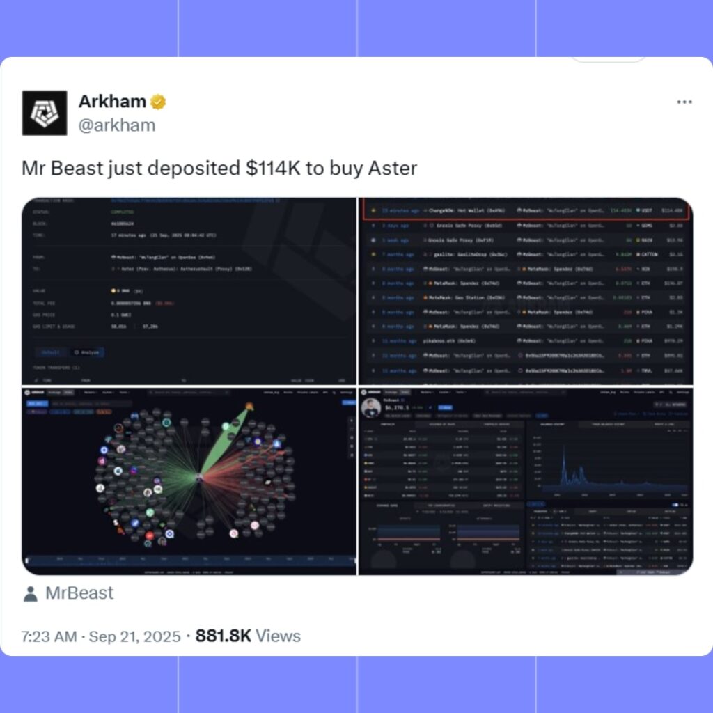 MrBeast Denies Involvement As $ASTER Wallet Tied To Him Loses Value
