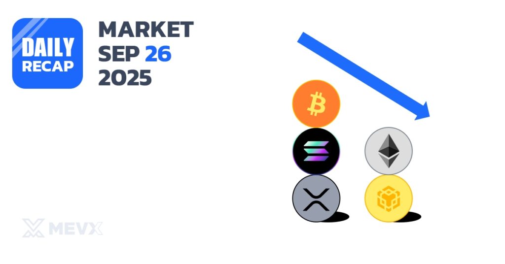 Crypto Market Recap: Sep 26, 2025