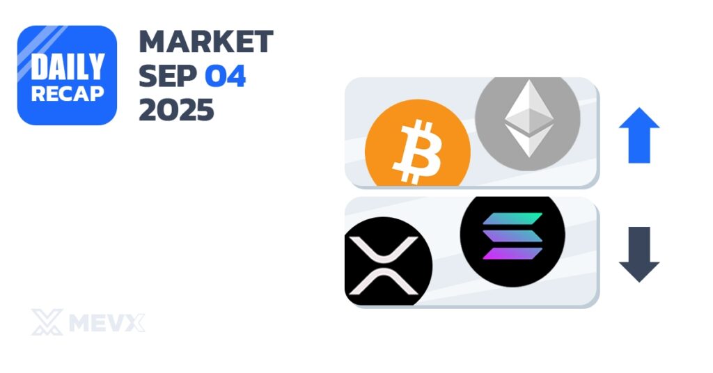 Crypto Market Recap: Sep 4, 2025