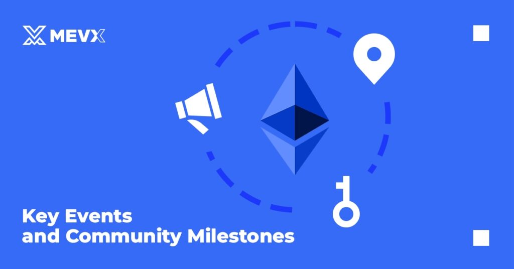 Key Events and Community Milestones