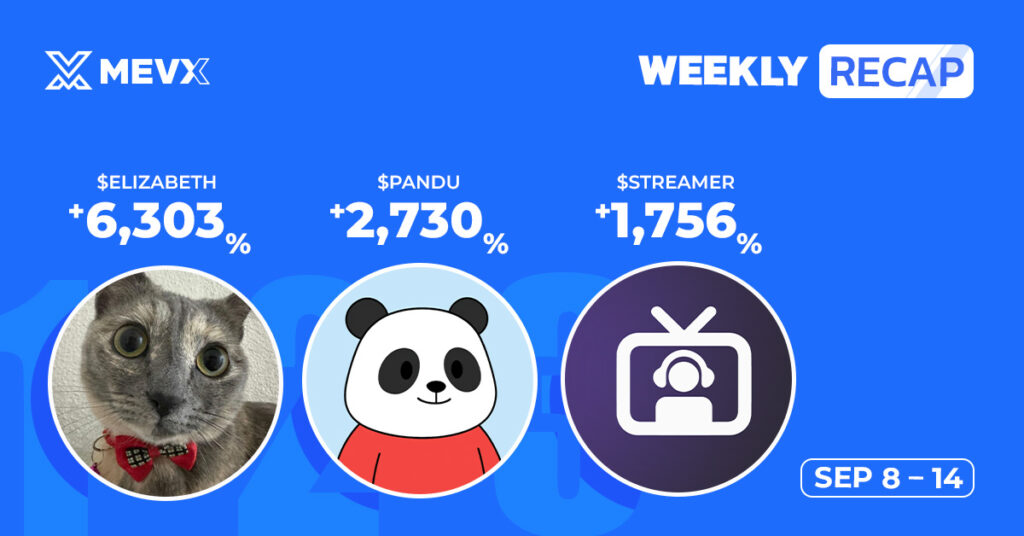 Meme Coin Weekly Recap: September 8 – 14, 2025