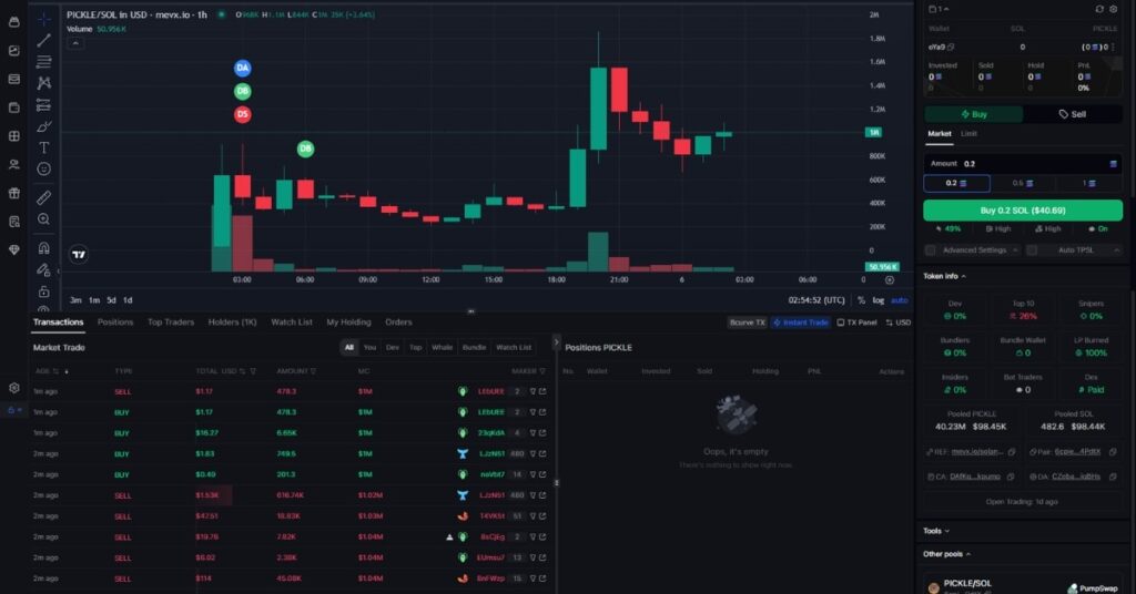 Picklevault ($PICKLE) Meme Coin