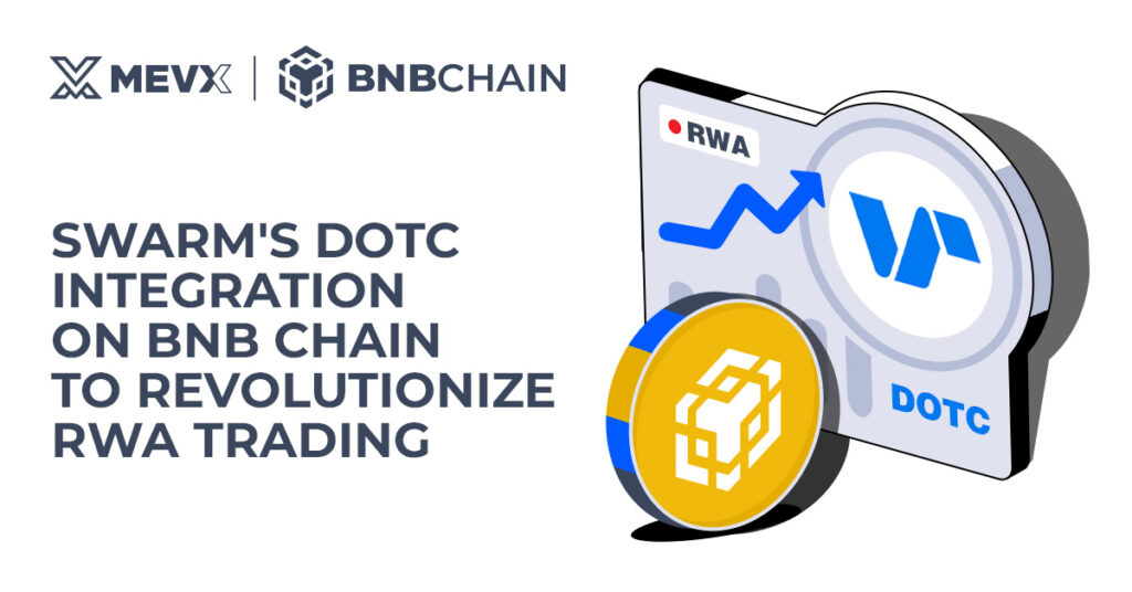 Swarm dOTC Integration on BNB Chain