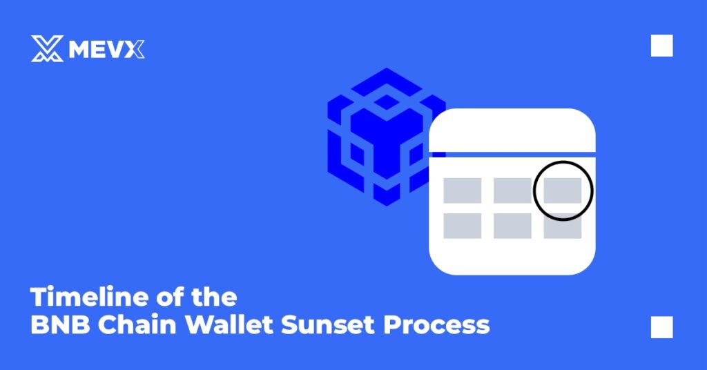 Timeline of the BNB Chain Wallet Sunset Process