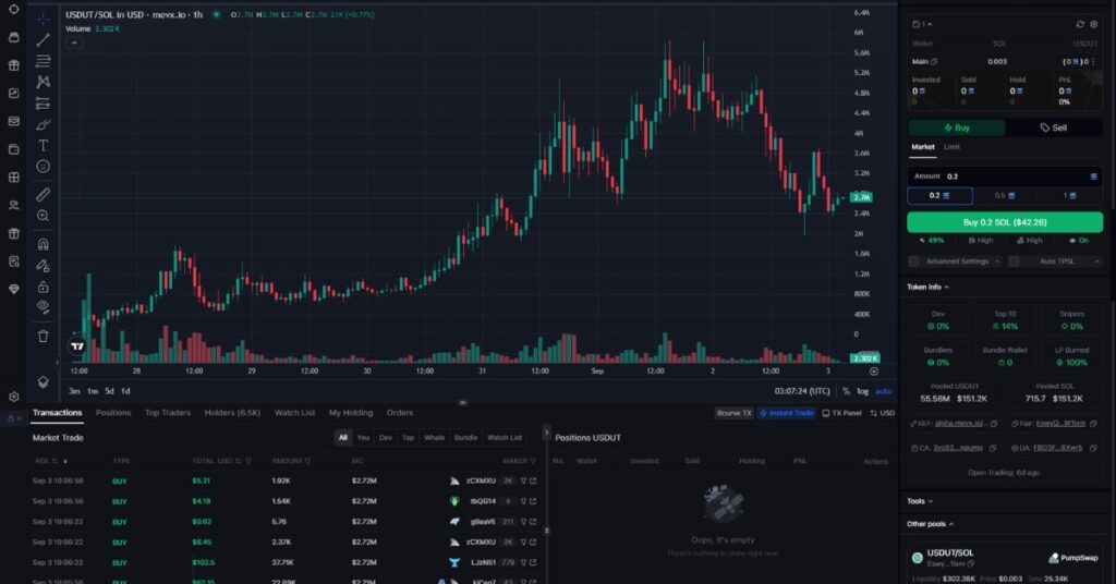 Unstable Tether ($USDUT) Markets Itself As The Antithesis Of Stablecoins