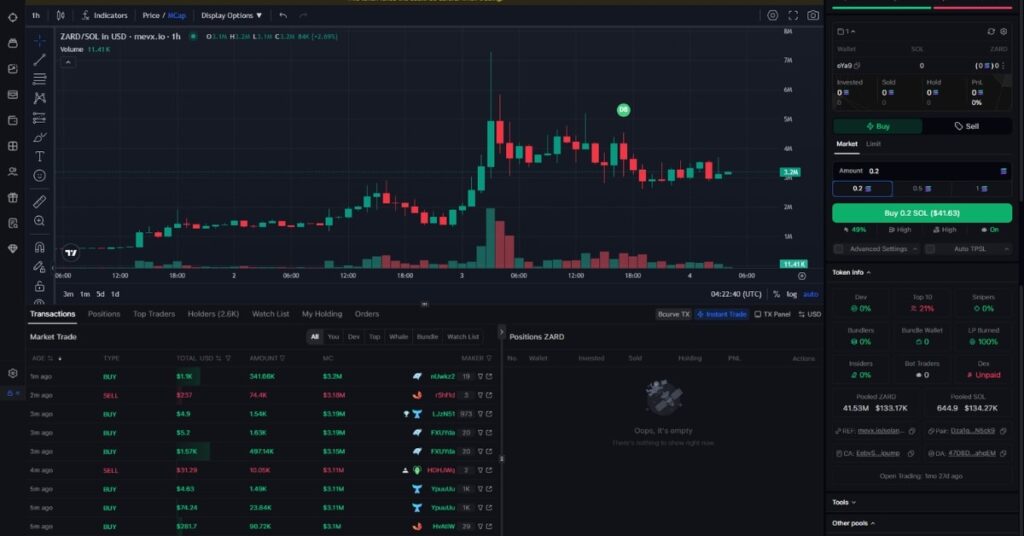 Charizard Capital ($ZARD) Blends Crypto With PSA Graded Pokémon Grails